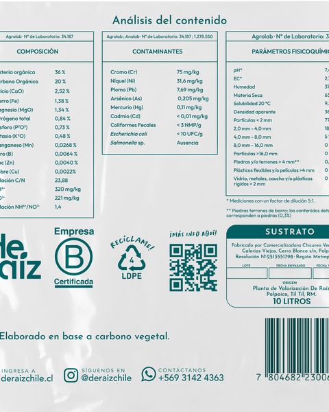 Sustrato Interior · Maceteros   | 22 Litros o 10 Litros